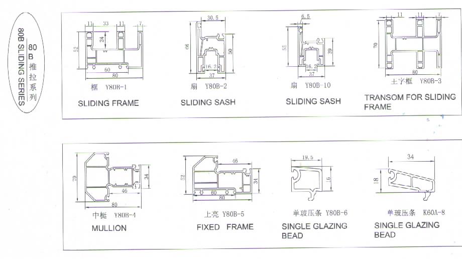 80B Sliding UPVC Profile for Windows and Doors