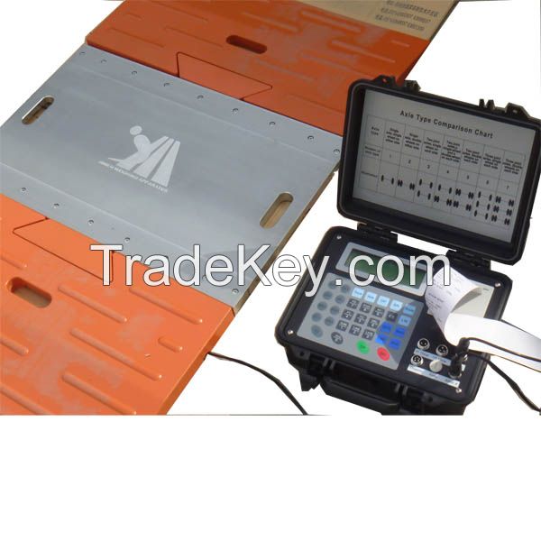 Portable axle weighing scale