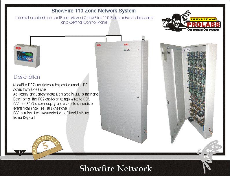 Show Fire Network