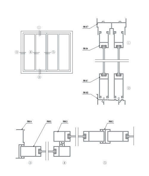 Sliding Window