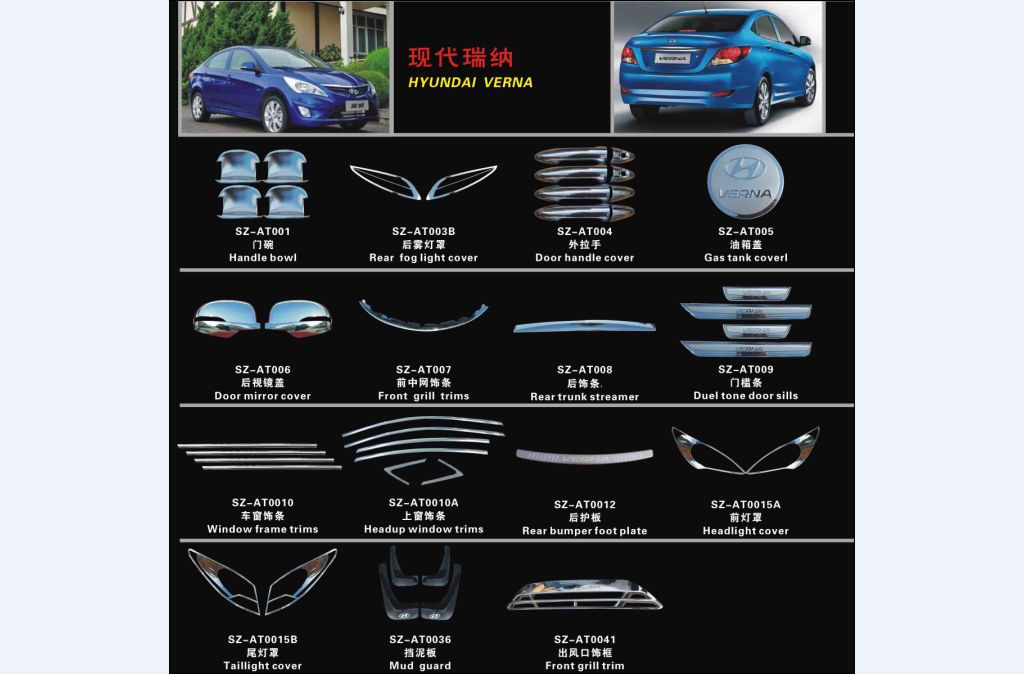 Car Body Parts