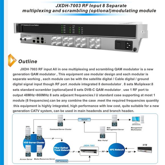 8 demodulator/ 8 Multiplexer/8 Scrambler/8 Modulator Headend Digital TV Platform