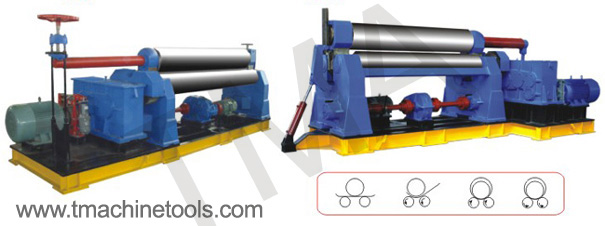 Rolling Machine / Slip Roll Machine