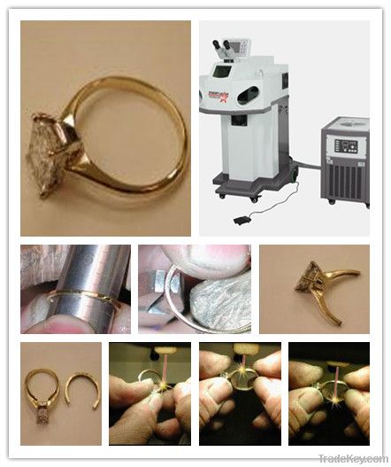 Laser jewelry spot welder