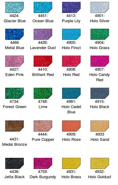 Solvent Resistant Glitters