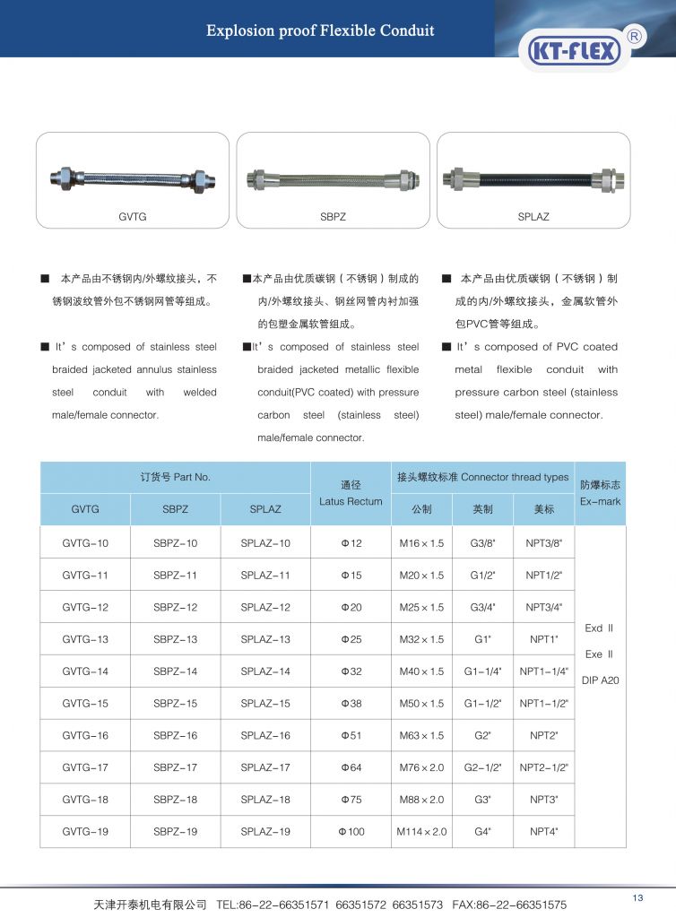 Explosion proof electrical conduit