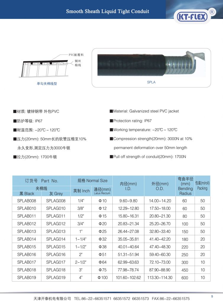 Liquid tight flexible conduit