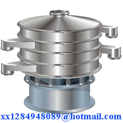 Vibration Screening Separator Sieve