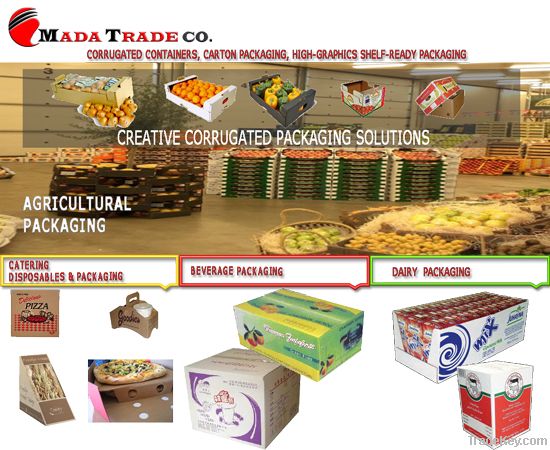 Corrugated Box &amp; Corrugated board