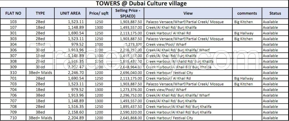 Ready to move flats in Dubai