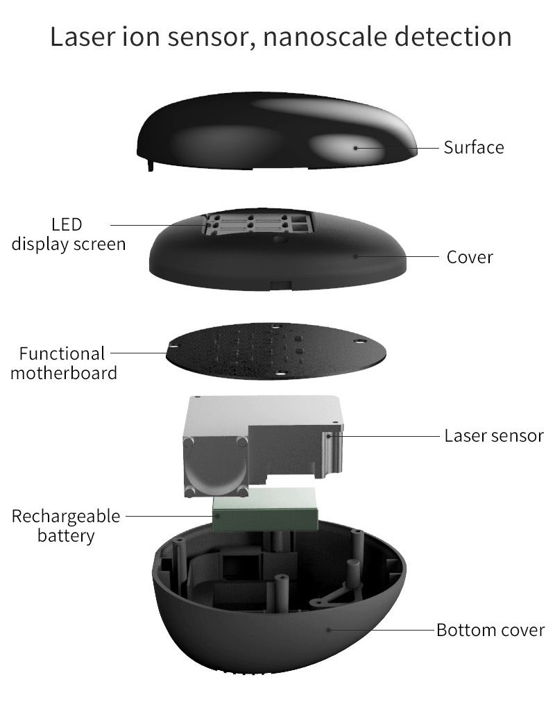 A10 Mini Stone PM2.5 Monitor