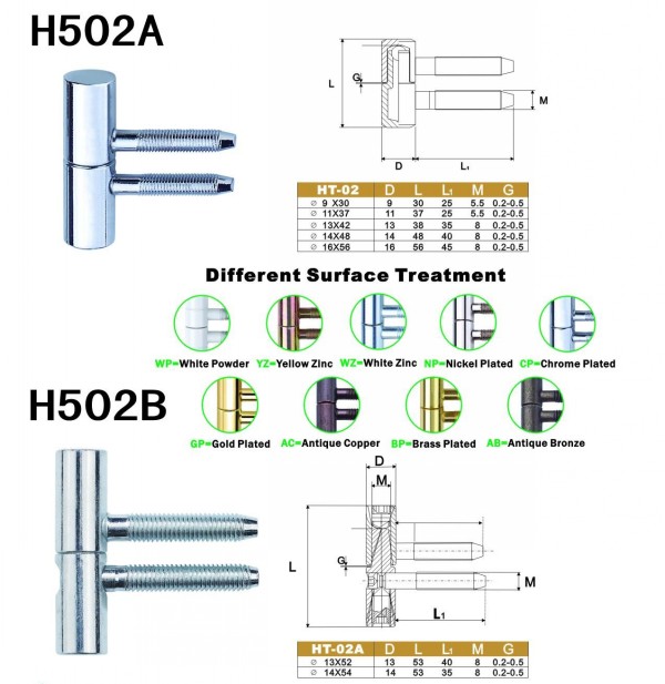 Stainless Steel Screw Hinges