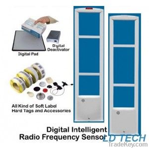 RF antenna