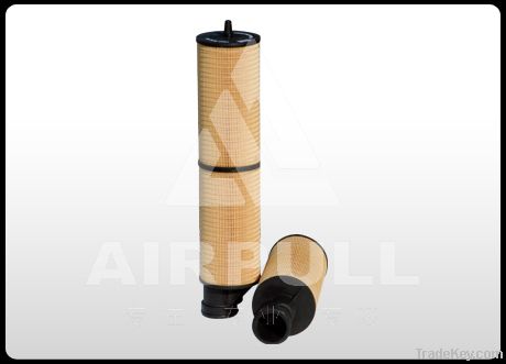 Atlas Copco Air -Compressor Part :oil filter element