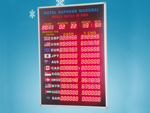 LED Bank Exchange Rate Display