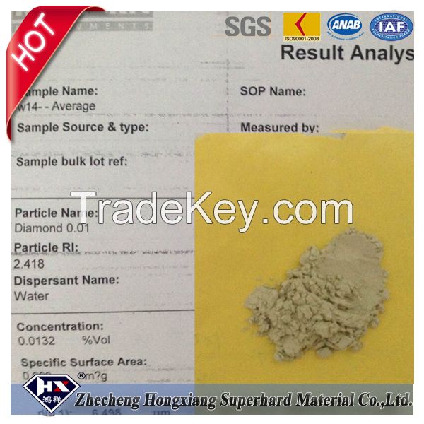 synthetic diamond /synthetic diamond powder