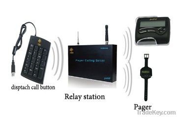 wireless kitchen calling waiter system