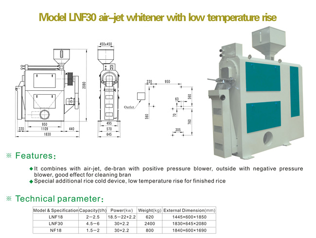 rice milling machine