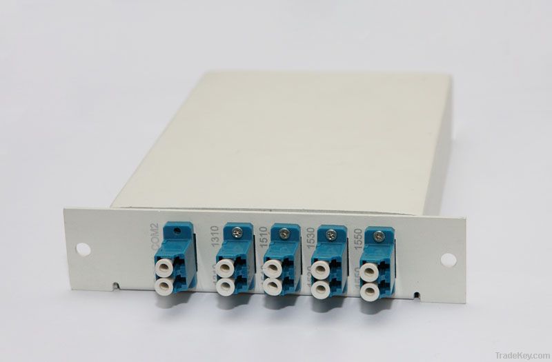 2, 4, 8CH OADM Module, CWDM/DWDM/WDM