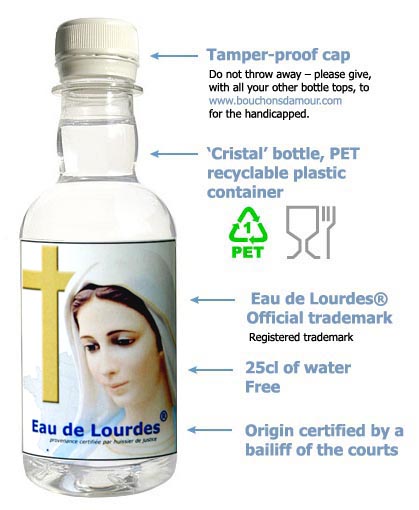 Religious Water