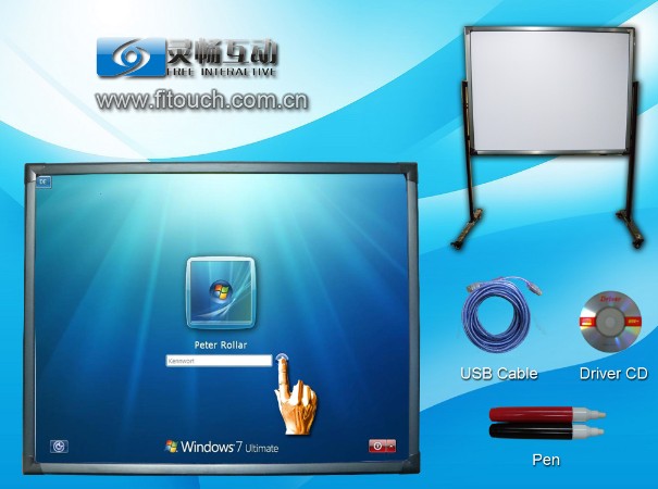 interactive whiteboard