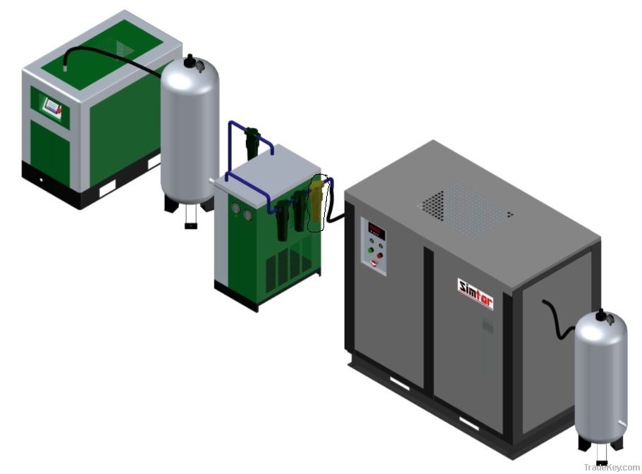 PSA Nitrogen Gas Generation System