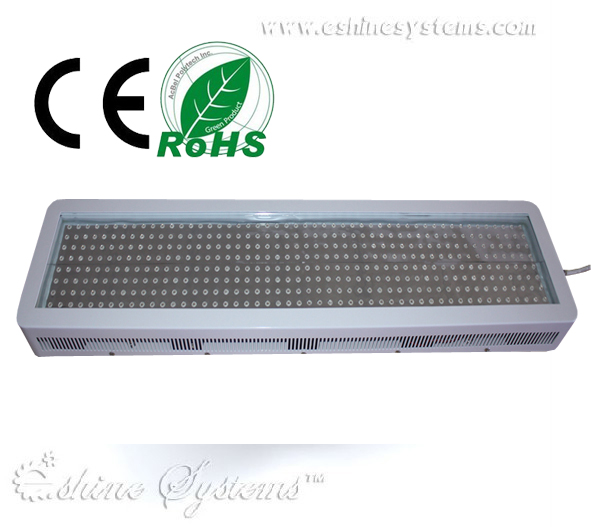 400W LED Grow Panel Light