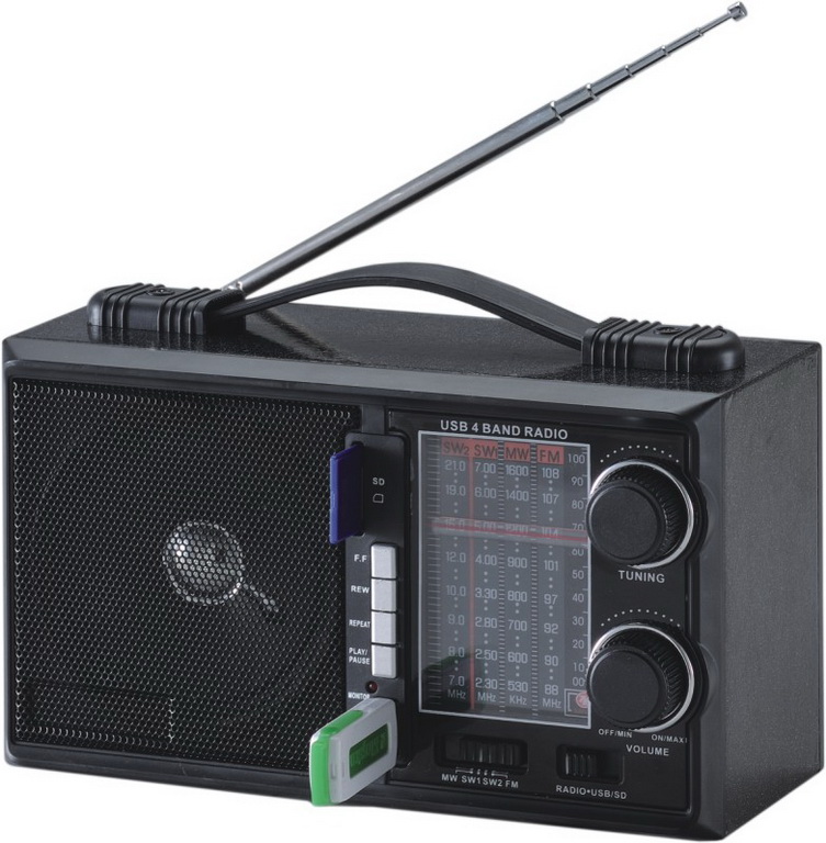 multiband radio