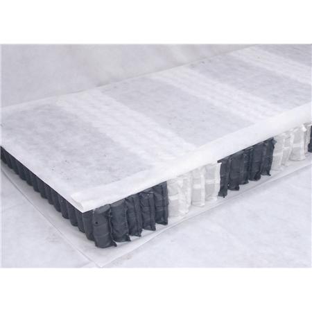 5 zones pocketed springs units with 80G Non-Woven Fabric cover