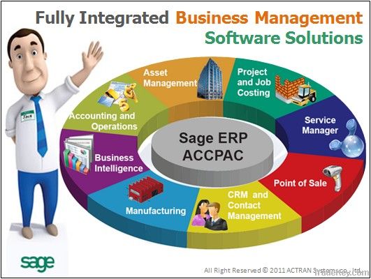 Sage ERP Accpac