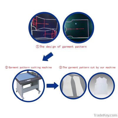 Apparel pattern cutting machine