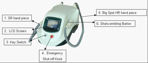 Monaliza---IPL HR &amp; SR System Low price High quality