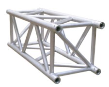 display truss