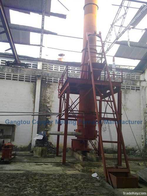 15 ton per day of copper smelter