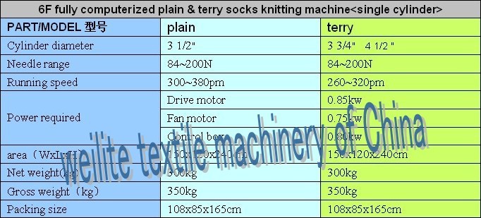 6F automatic socks knitting machine