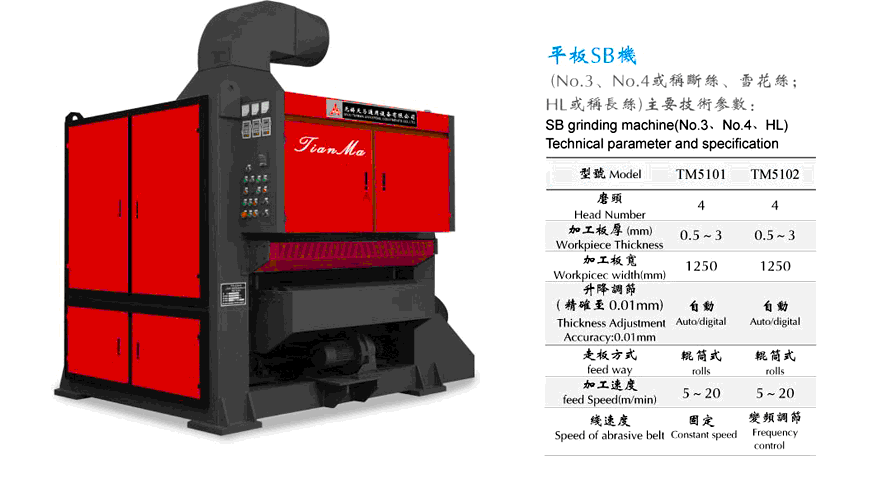 SB grinding machine