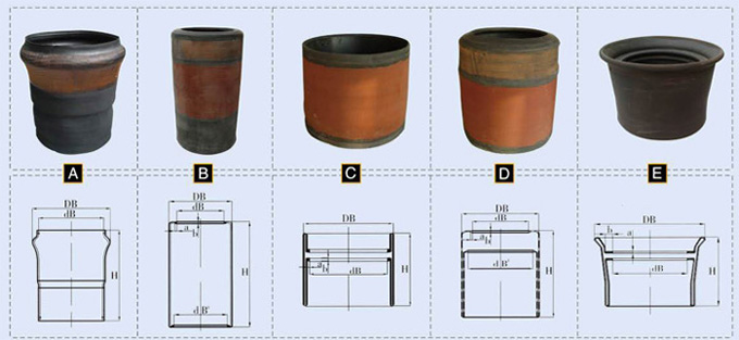 Tyre-Building Turn-Up Bladder