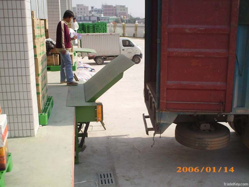 Hydraulic edge of dock leveler