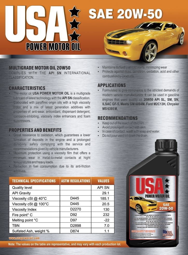 USA LUBRICANTS