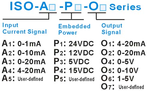 ISO-APO  Isolated Amplifier