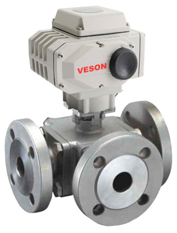 Electric actuator ball valve