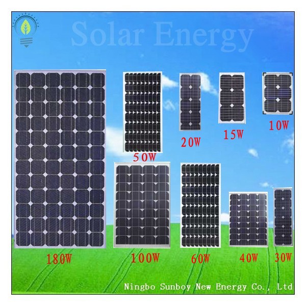 Photovoltaic Panel