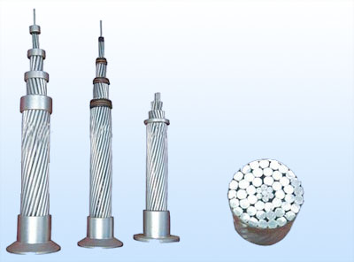 All Aluminum (Alloy) Conductor