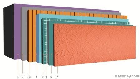 Expanded polystyrene (EPS) thin plaster outer insulation system