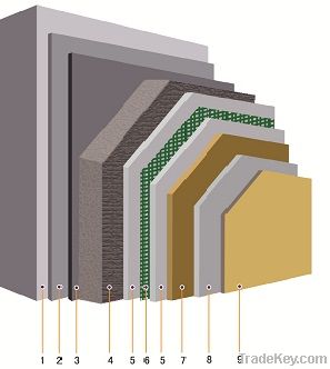 Expanded polystyrene (EPS) thin plaster outer insulation system