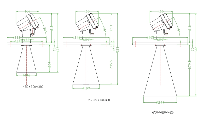 Radar Wave Level Sensors