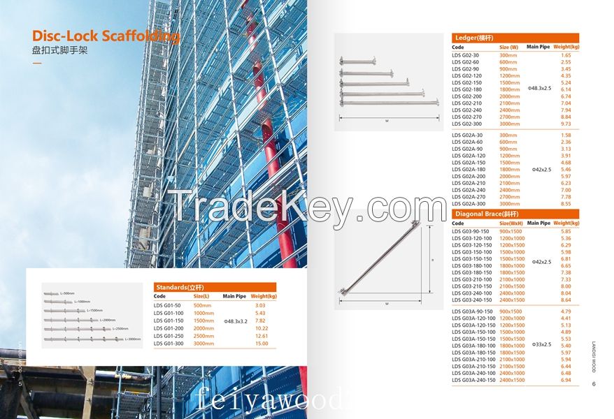 disc-lock scaffolding