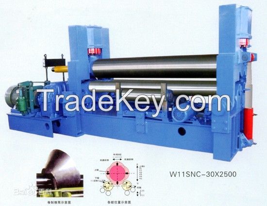 Hydraulic rolling machine, plate bending machine