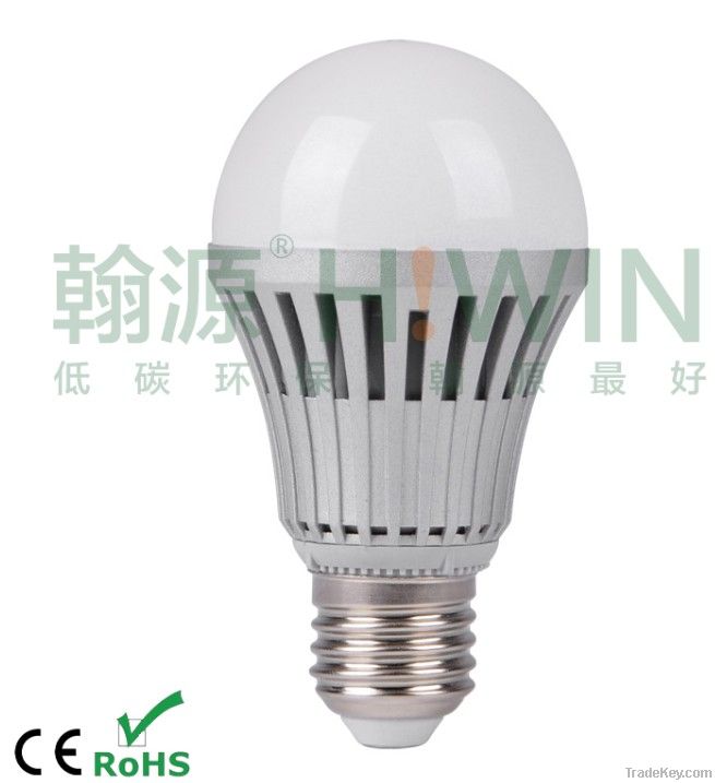 Super bright H!WIN Firi 10W e27 led bulb light