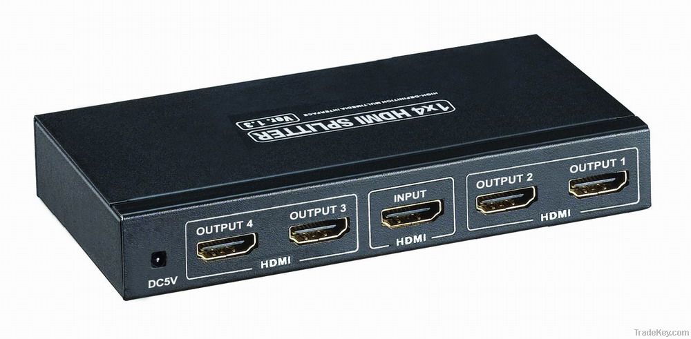 Mini HDMI Splitter 1x4